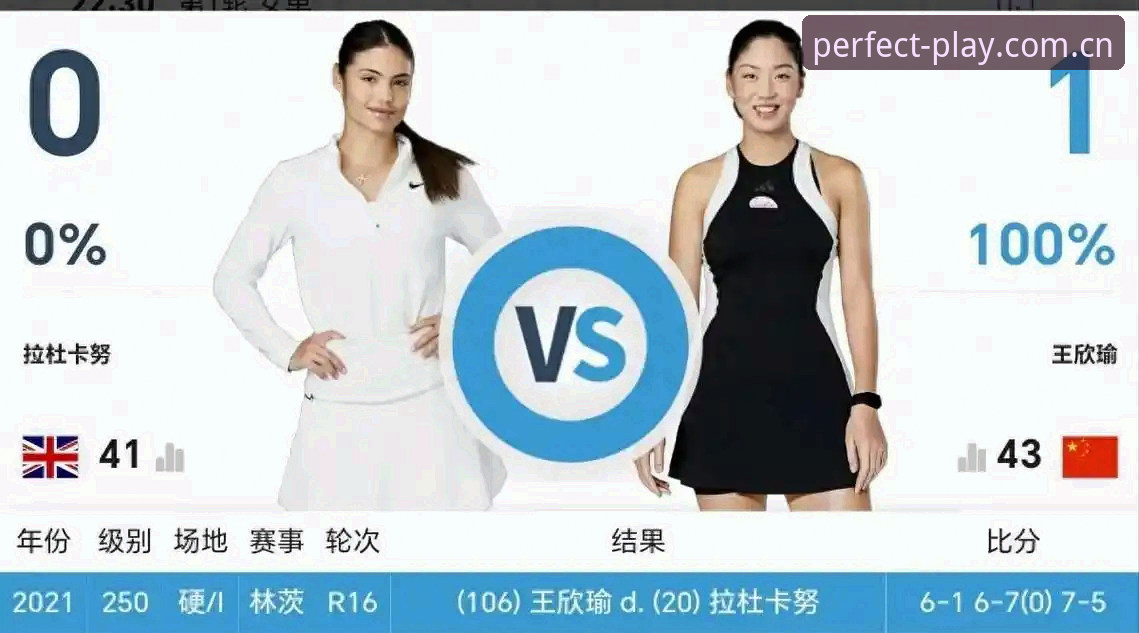中国金花法网签运如何？完美体育赛事直播老用户带你看懂郑钦文、王欣瑜的晋级之路
