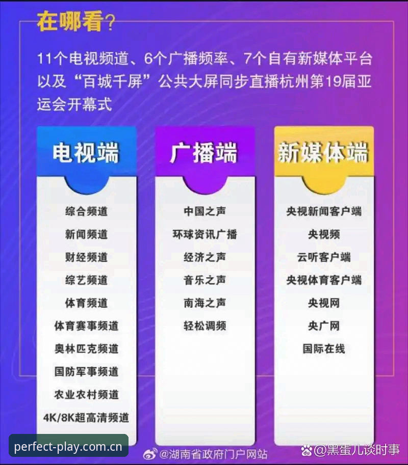 完美体育赛事推荐详解：从数据看赛事选择与观赛体验优化